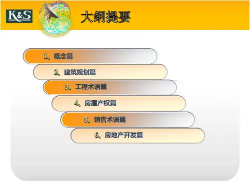 房地产专业术语ppt课件