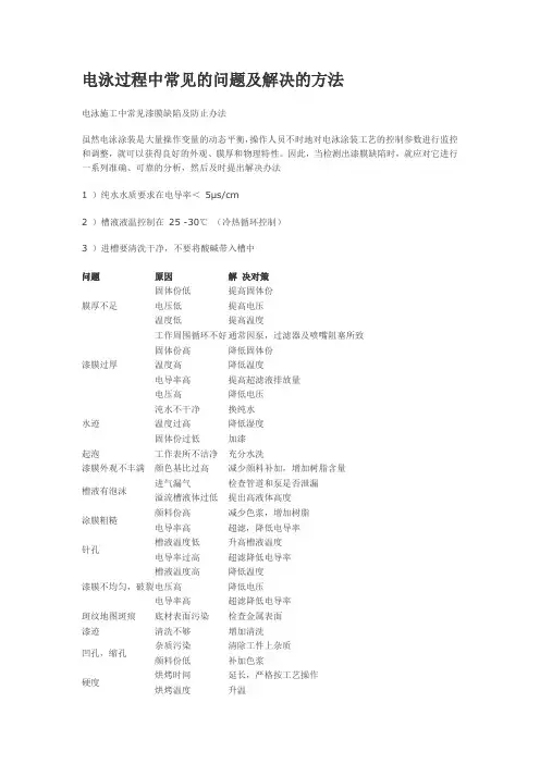 电泳过程中常见的问题及解决的方法