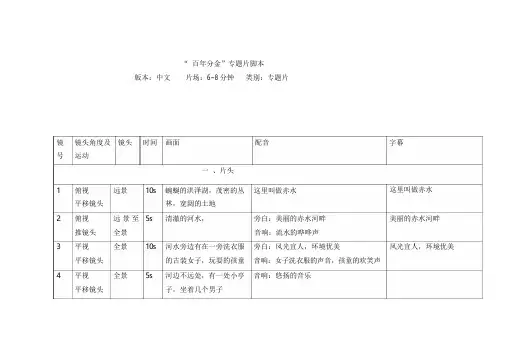 酒类企业宣传片脚本文案