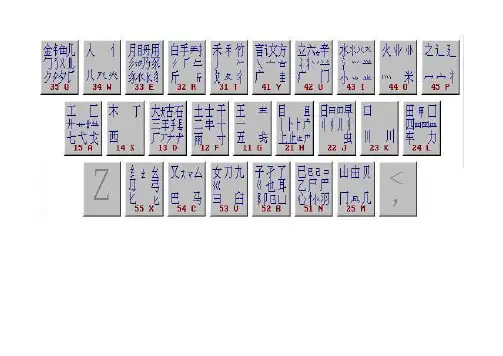 五笔口诀图表
