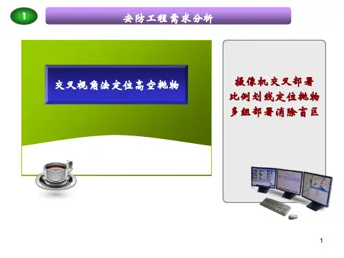 高空抛物解决方案 ppt课件