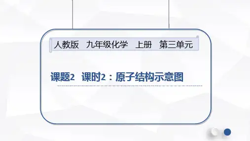 九年级化学人教版上册《原子的结构(第2课时原子结构示意图)》课件
