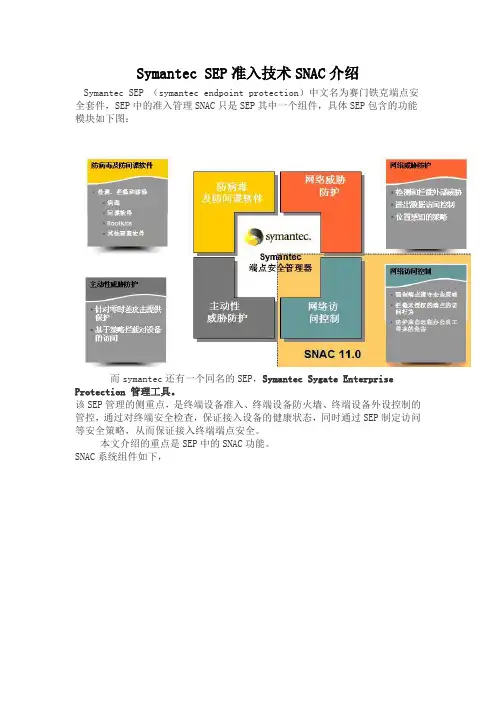Symantec SEP准入技术SNAC介绍