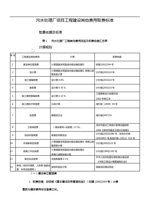 污水处理厂工程其他费用取费标准、计算规则
