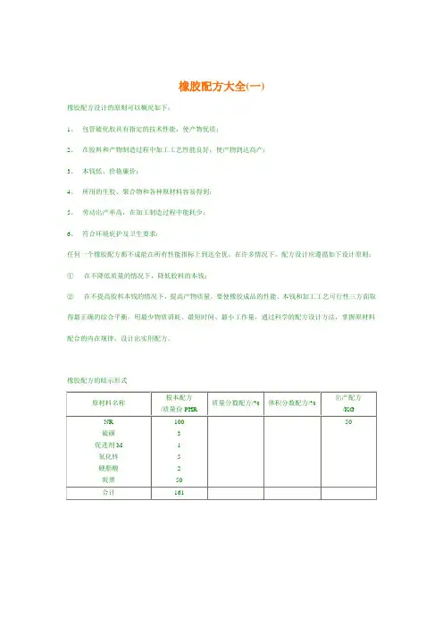 橡胶基本配方大全