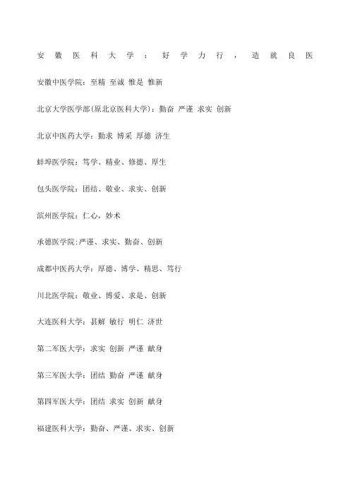 医药院校校训新