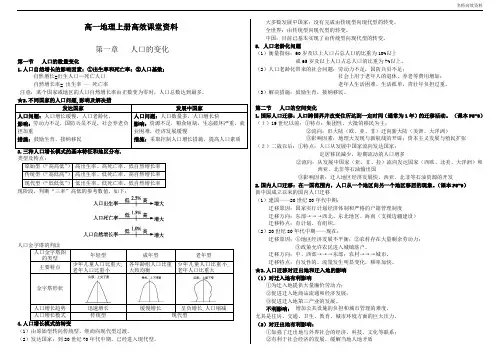 高一地理上册高效课堂资料必修二第一、章复习提纲