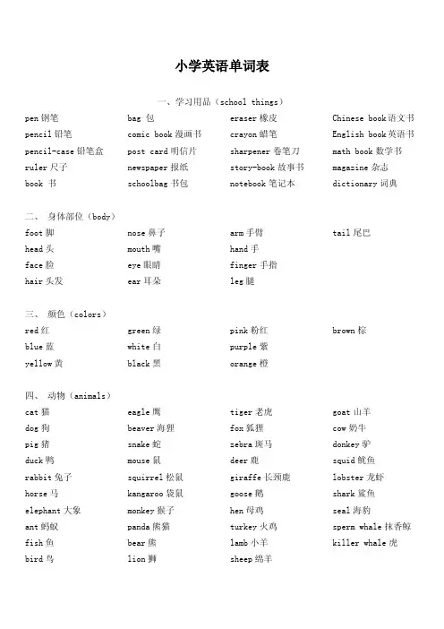 【小学六年级英语】小学英语单词表共（15页）