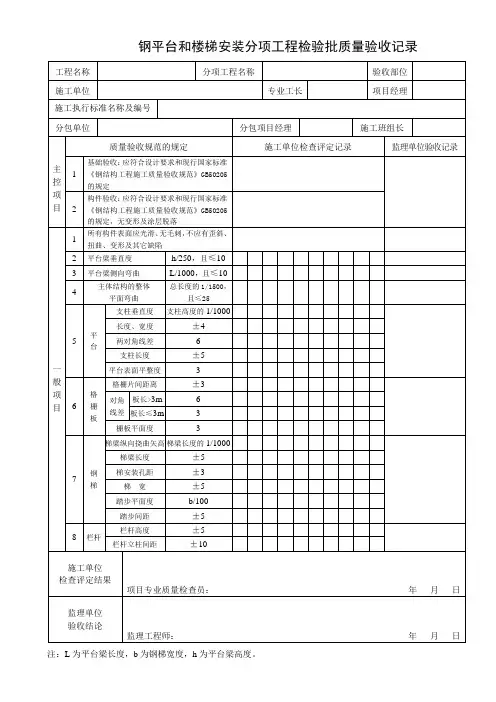 钢平台和楼梯安装分项工程检验批质量验收记录