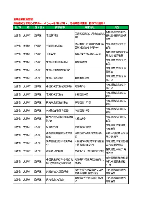 2020新版山西省太原市迎泽区加油站服务工商企业公司商家名录名单黄页联系方式电话大全43家