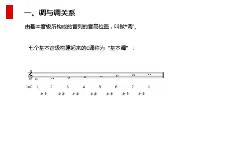 调与调关系
