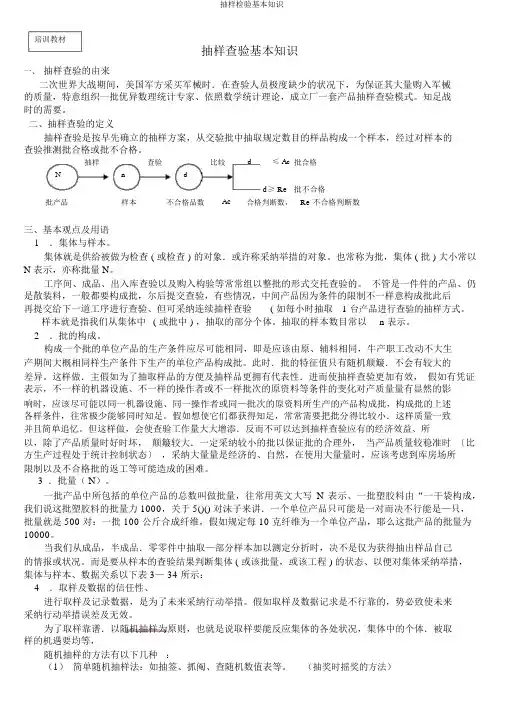 抽样检验基本知识