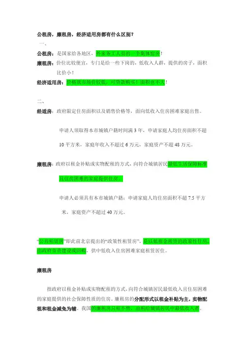 廉租房、公租房、经济适用房