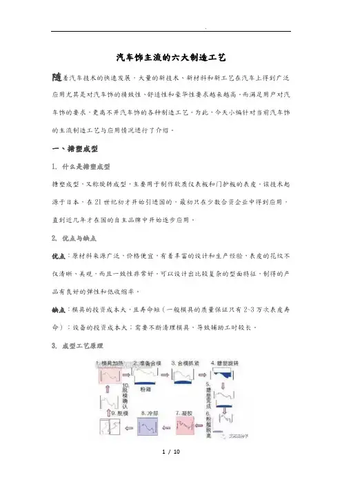 汽车内饰主流的六大制造工艺的设计说明