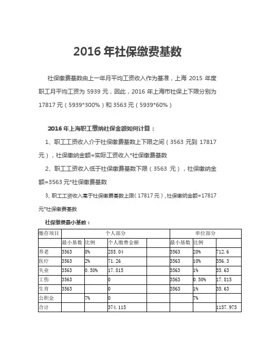 2016年社保缴费基数