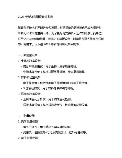 2023年新增科研设备采购表