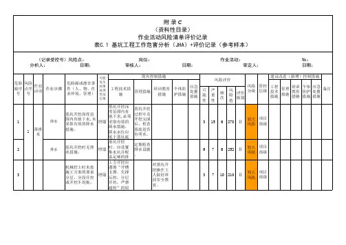 建筑施工作业活动风险清单评价记录