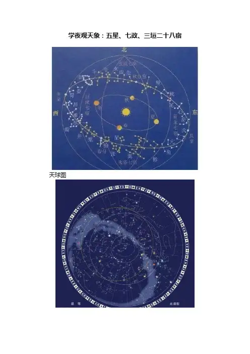 学夜观天象：五星、七政、三垣二十八宿