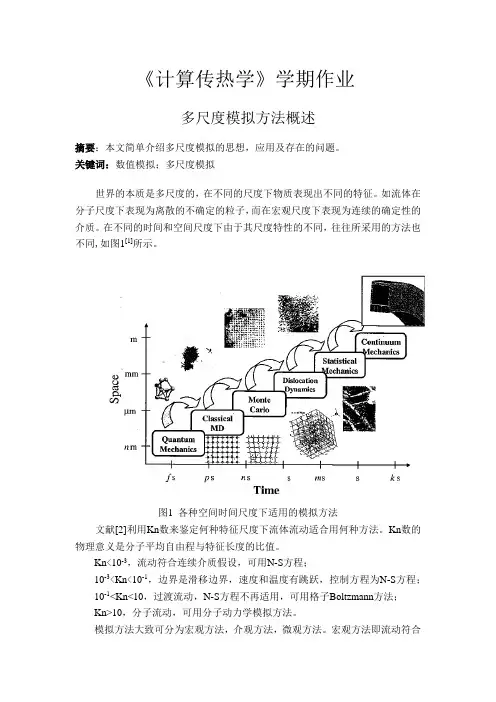 多尺度模拟方法概述 计算传热学作业