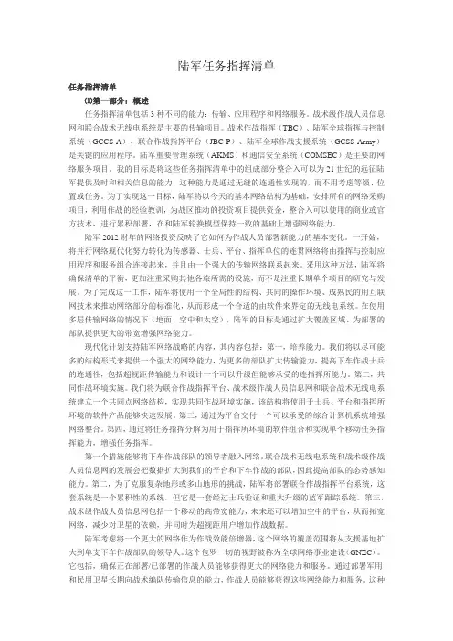 陆军任务指挥清单