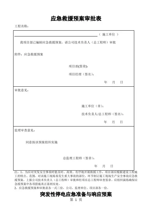 应急救援预案及审批表-64页精选文档