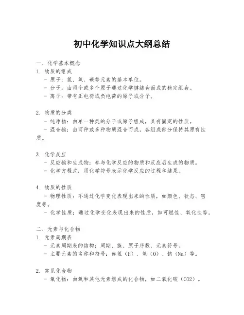 初中化学知识点大纲总结