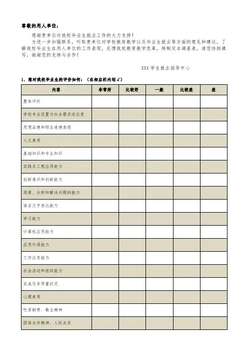 访企拓岗促就业专项行动致用人单位的问卷调查