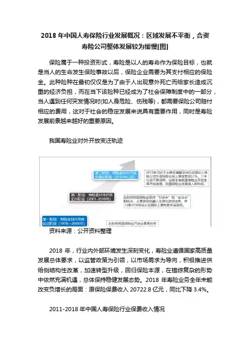 2018年中国人寿保险行业发展概况：区域发展不平衡，合资寿险公司整体发展较为缓慢[图]