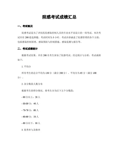 院感考试成绩汇总