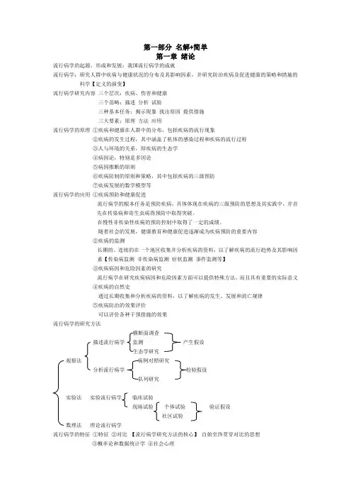 流行病学名解和简答题(涵盖所有考点版)