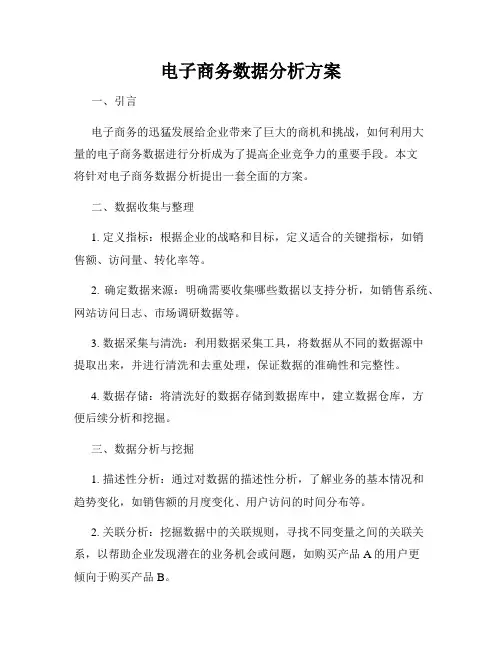 电子商务数据分析方案