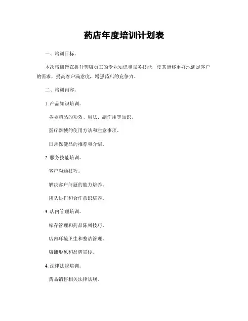 药店年度培训计划表