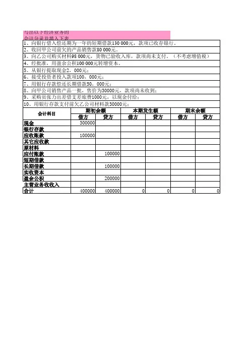 9-会计分录及试算平衡练习