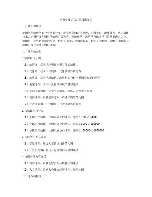 地图学知识点总结思维导图