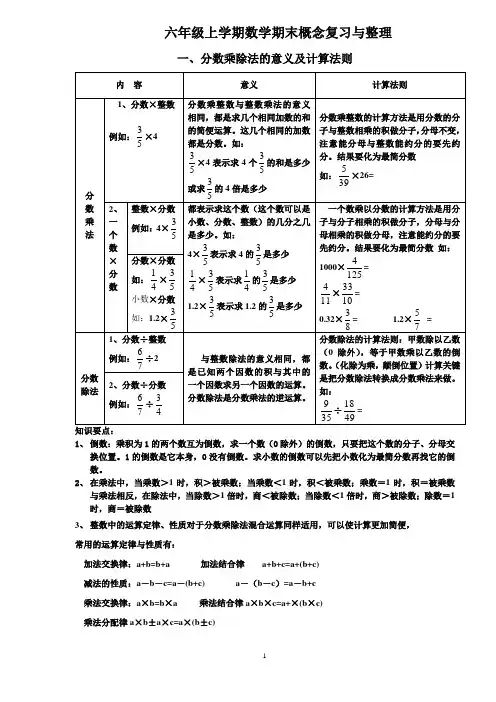 小学六年级数学上学期期末总复习知识点归纳与整理
