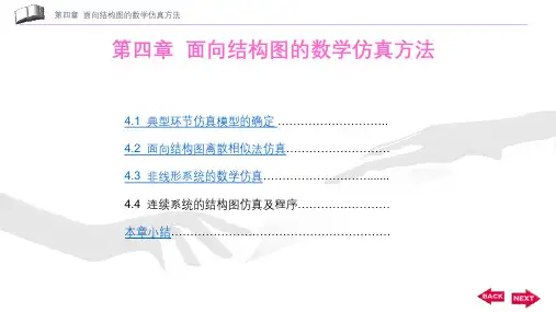 计算机仿真技术课件 第四章  面向结构图的数学仿真方法