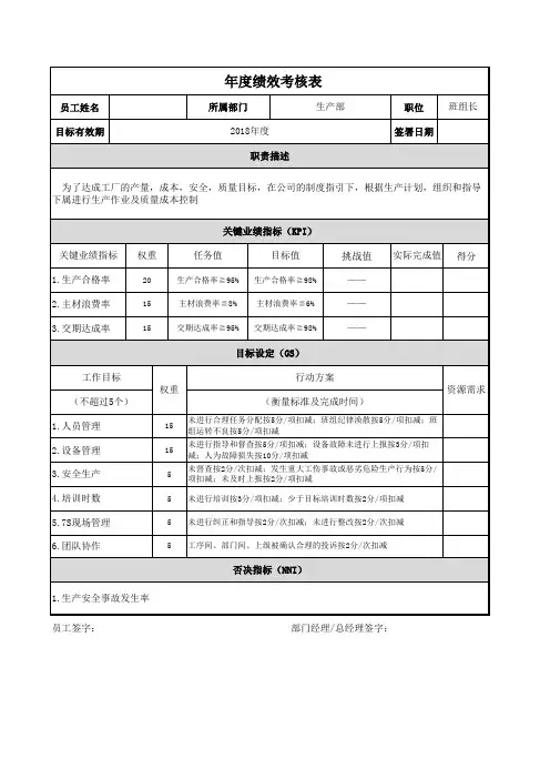 班组长绩效考核表