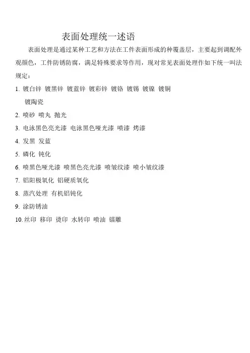 表面处理术语