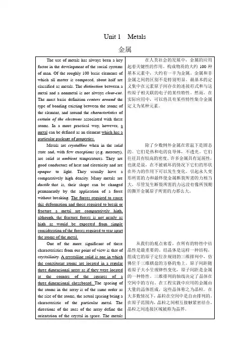 已整理机械设计制造及其自动化专业英语翻译