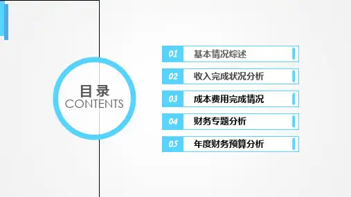 财务预算分析报告图文PPT教学课件