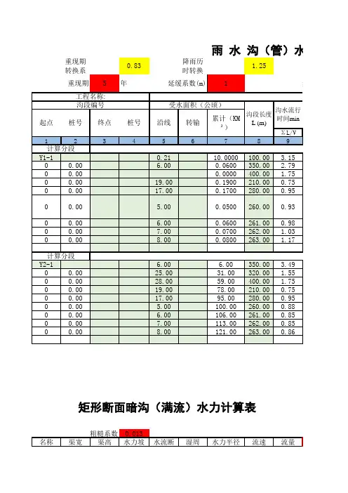 雨污水管道计算软件(市政+公路)