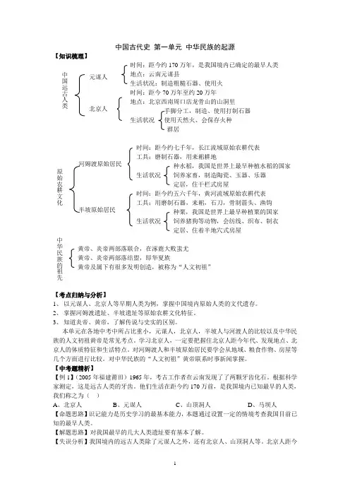 中国古代史 第一单元 中华民族的起源