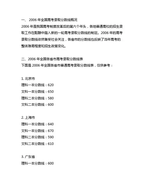 2006全国高考录取分数线表排行