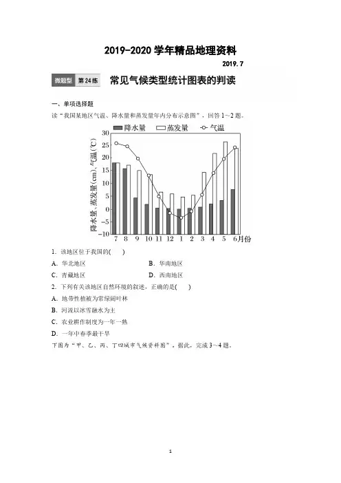 常见气候统计图表分析