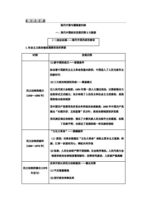 2018年高考历史通用版二轮专题复习练酷讲义：板块串讲 现代中国专题线索归纳