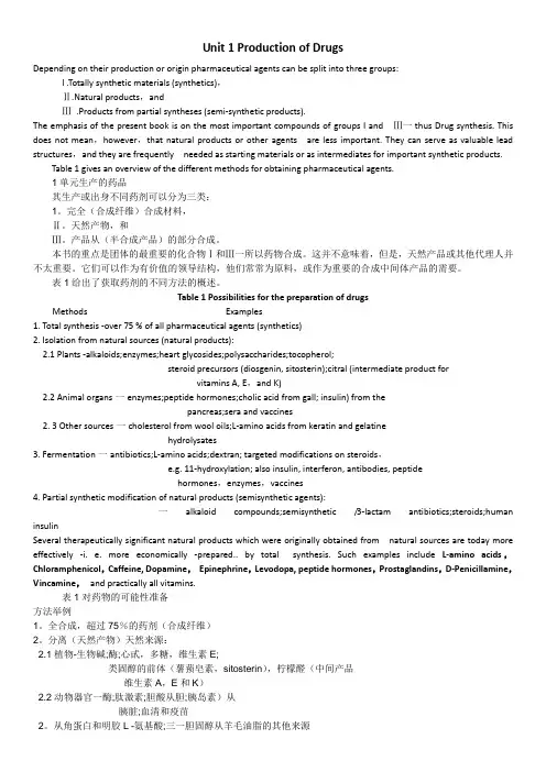 制药工程专业英语课文翻译1_5_11_13_16单元原文加翻译