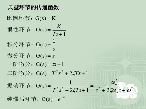自动控制原理方框图