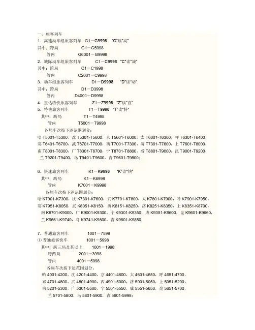火车开头字母的含义