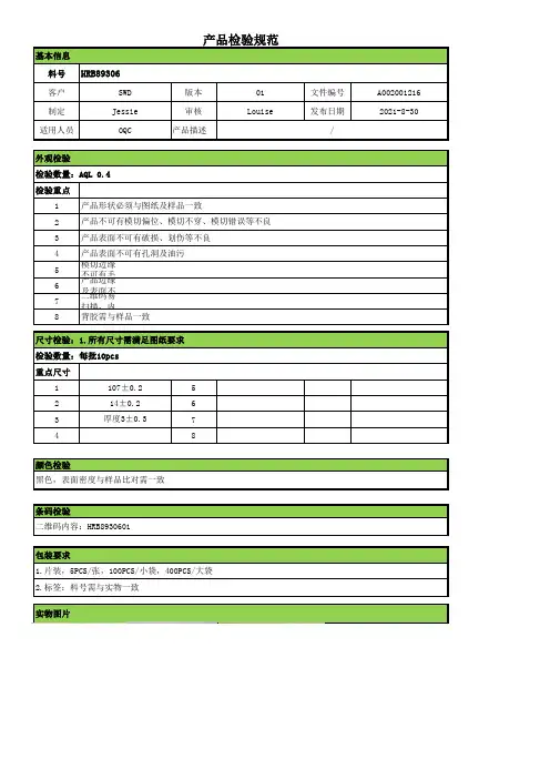 检验SOP