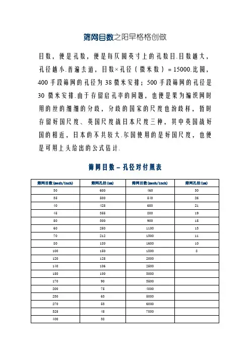 筛网目数-孔径对照表